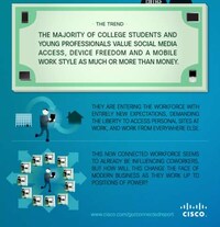 Revealing Youth Employment Stats Image 5