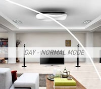 Innovative Ambient Air Cons Image 3