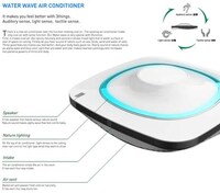 Innovative Ambient Air Cons Image 6