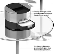 Rotating Publishing Appliances Image 4