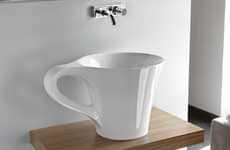 Magnified Mug Sinks