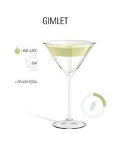 Intensely Intoxicating Drinks Image 2