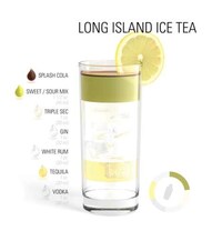 Intensely Intoxicating Drinks Image 5