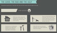Homeowner Hate Infographics Image 6
