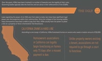 Homeowner Hate Infographics Image 8
