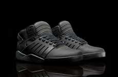Military Aircraft Kicks