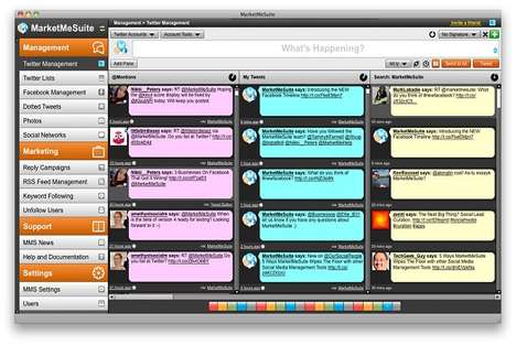 Social Media Interaction Organizers