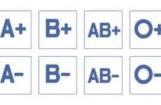 Social Media Blood Donations