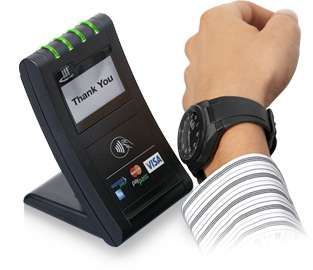 Credit Card Timepieces