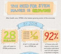 Alarming Student Shortfall Stats  Image 6