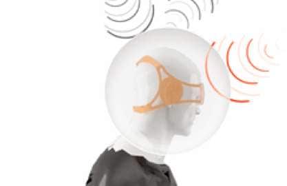 Sensory Spam Helmets