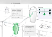 Energy-Outputting Composters Image 4