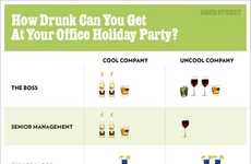 Holiday Partying Guides