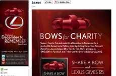 Social Media Charity Drives