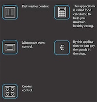 Mobile Cooking Aids Image 3