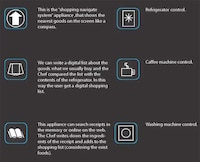 Mobile Cooking Aids Image 4