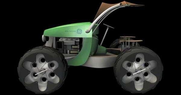 Eco-African Farming Equipment