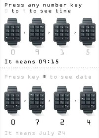 Number Pad Timepieces Image 4