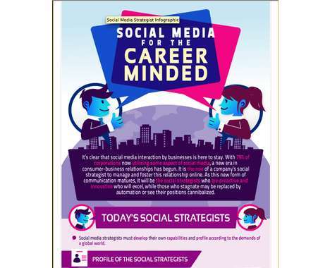 38 Social Media Stats