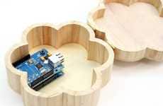 Tweeting Pet Mechanisms