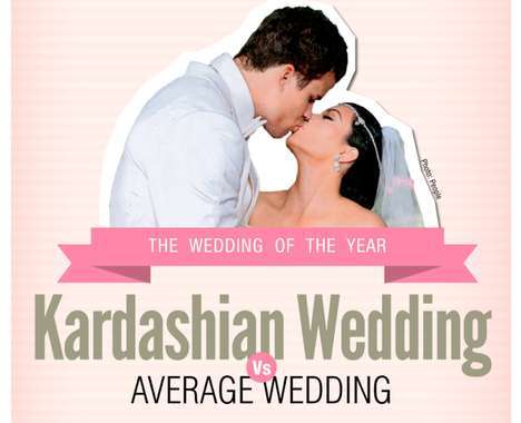 69 Pop Culture Infographics
