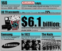 Ultra-Realistic Movie Infographics Image 2
