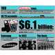 Ultra-Realistic Movie Infographics Image 2