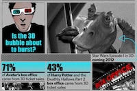 Ultra-Realistic Movie Infographics Image 7