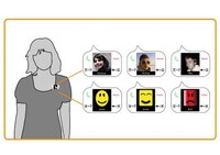 Bluetooth Name Tags Image 5