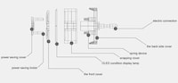 Toaster-Inspired Sockets Image 3