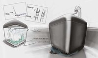 Sink-Sized Dish Cleaners Image 2