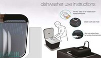 Sink-Sized Dish Cleaners Image 3