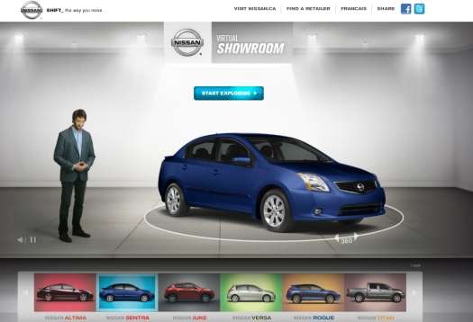 Digital Auto Exhibits