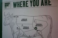 Eclectic Eating at Borough Market Image 3