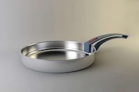 Finger-Friendly Pan Grips Image 2
