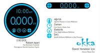 Cutting-Edge Kitchen Gauges Image 8
