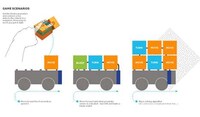 Logic-Teaching Toys Image 4