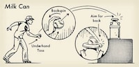 Retro Carnival Game Guides Image 3