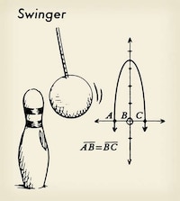 Retro Carnival Game Guides Image 7