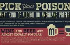 Beer vs. Wine Infographics