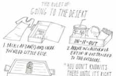 Tumultuous Travel Guides