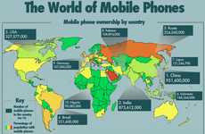 Talkative Terrestrial Infographics