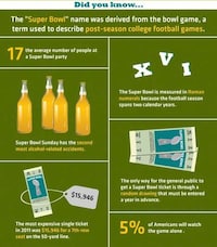 Championship Rivalry Infographics Image 4