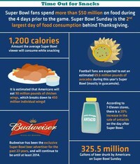 Championship Rivalry Infographics Image 6