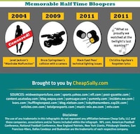 Championship Rivalry Infographics Image 8