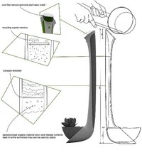 Food Harvesting Trash Cans Image 3
