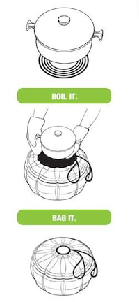 Slow Cooker Sacs Image 6
