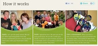 Sponsored Social Soirees Image 3