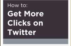 Tweet-Savvy Infographics