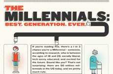 Generational Marketing Guides